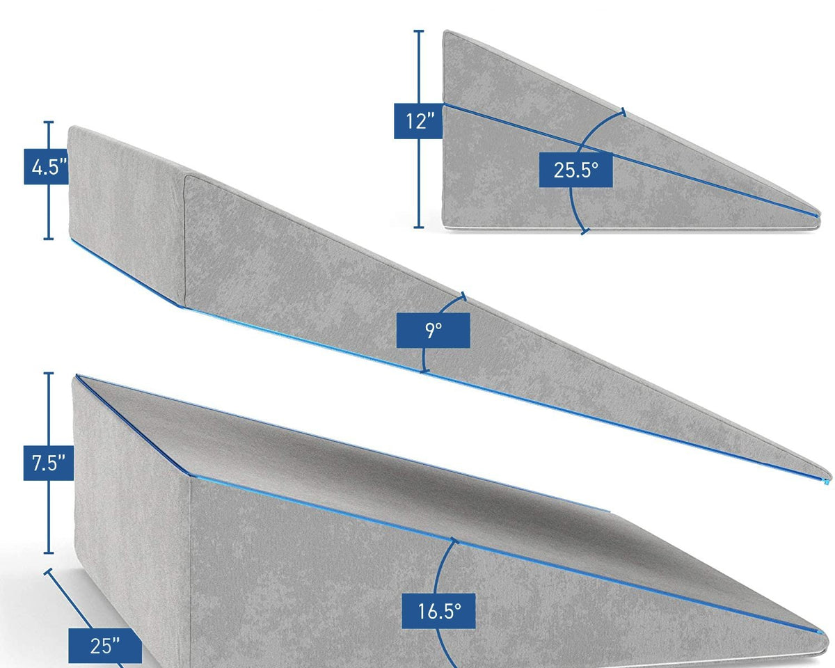 Positioning Wedge - Cubby Beds